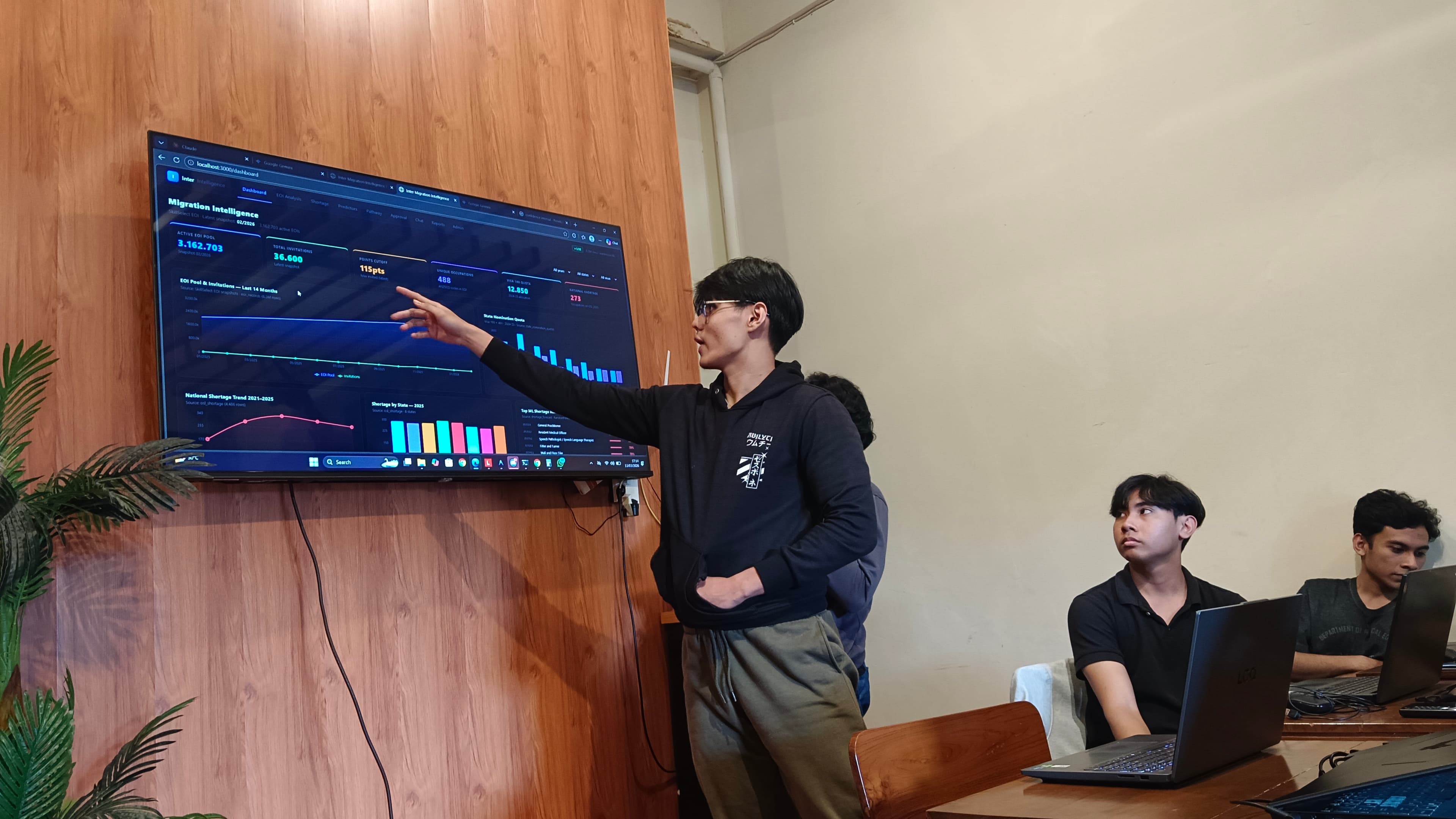Data Analytics